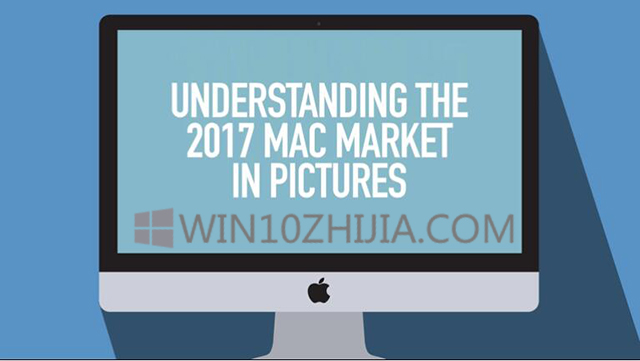 详解在Mac上运行Win10专业版的多种技巧.jpg