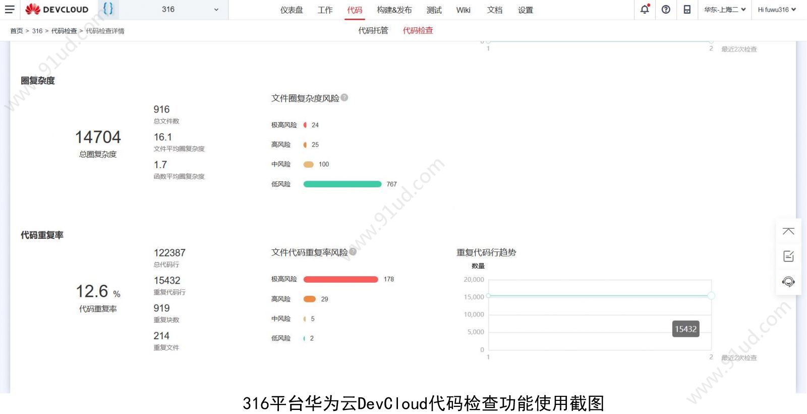 华为云DevCloud助力316维修服务平台敏捷研发！