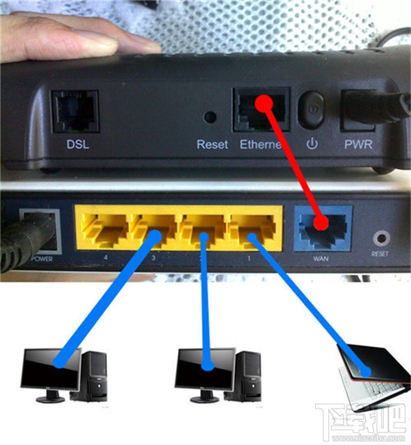tp-link无线路由器怎么设置 无线路由器设置办法