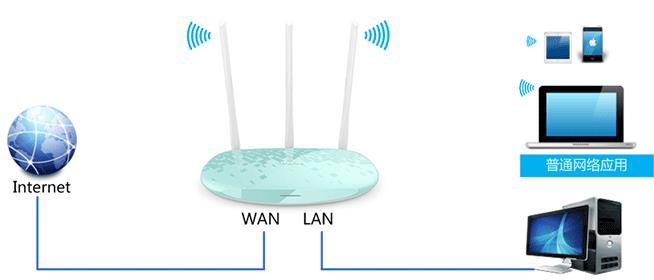 TP-Link TL-WR882N路由器限制网速(IP宽带控制)设置上网