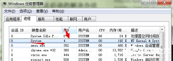 Windows7系统显示80端口被system占用怎么办