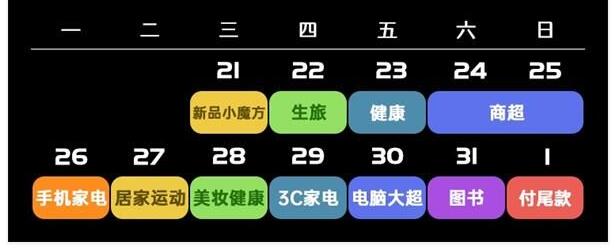 2020年双十一京东活动详细时间表 2020年双十一京东有哪些活动截图